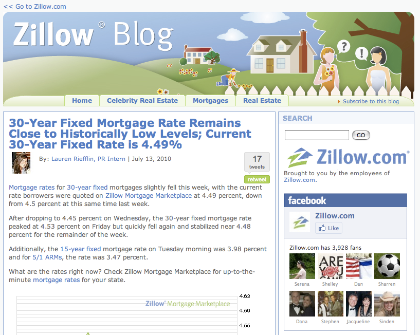 1e zillow