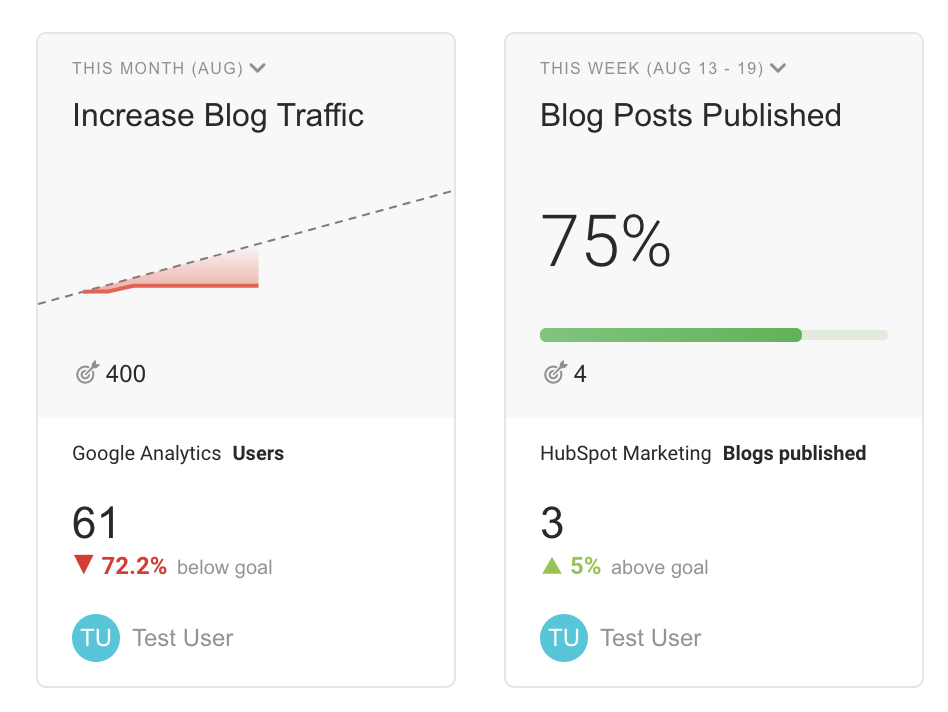 10 contextual smart goal examples that will help you succeed smart goals example