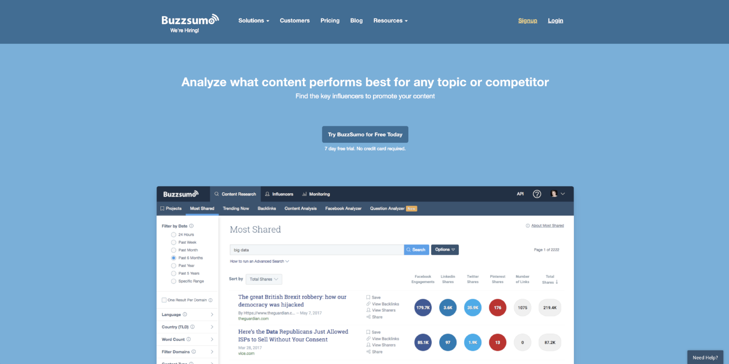 Buzzsumo