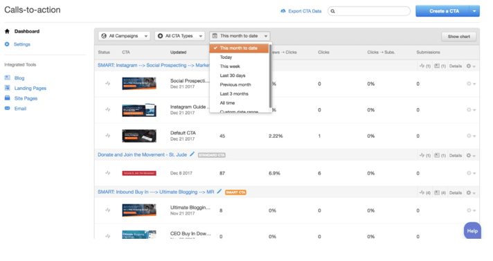 HubSpot's CTA Manager