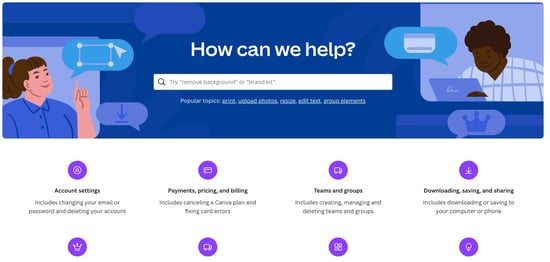 Canva Help Center 2023