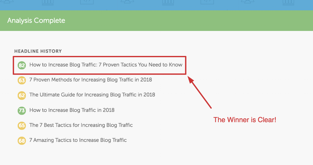 Analyzing Blog Headlines in CoSchedule Headline Analyzer Tool