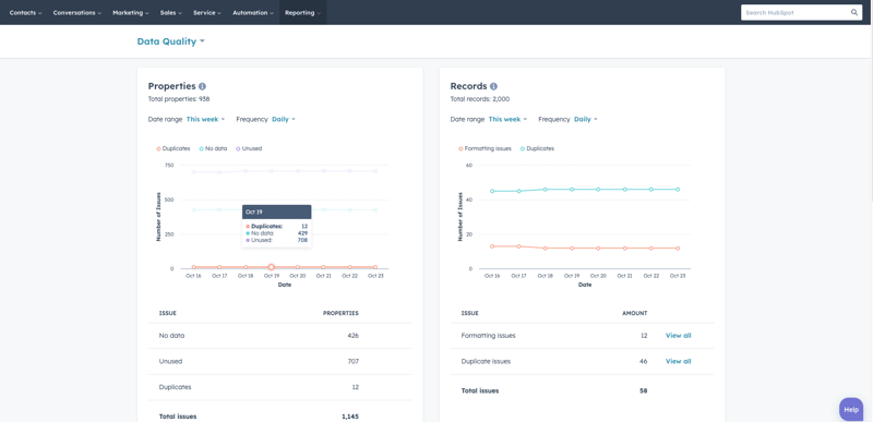 Data Quality Dashboard Screencap