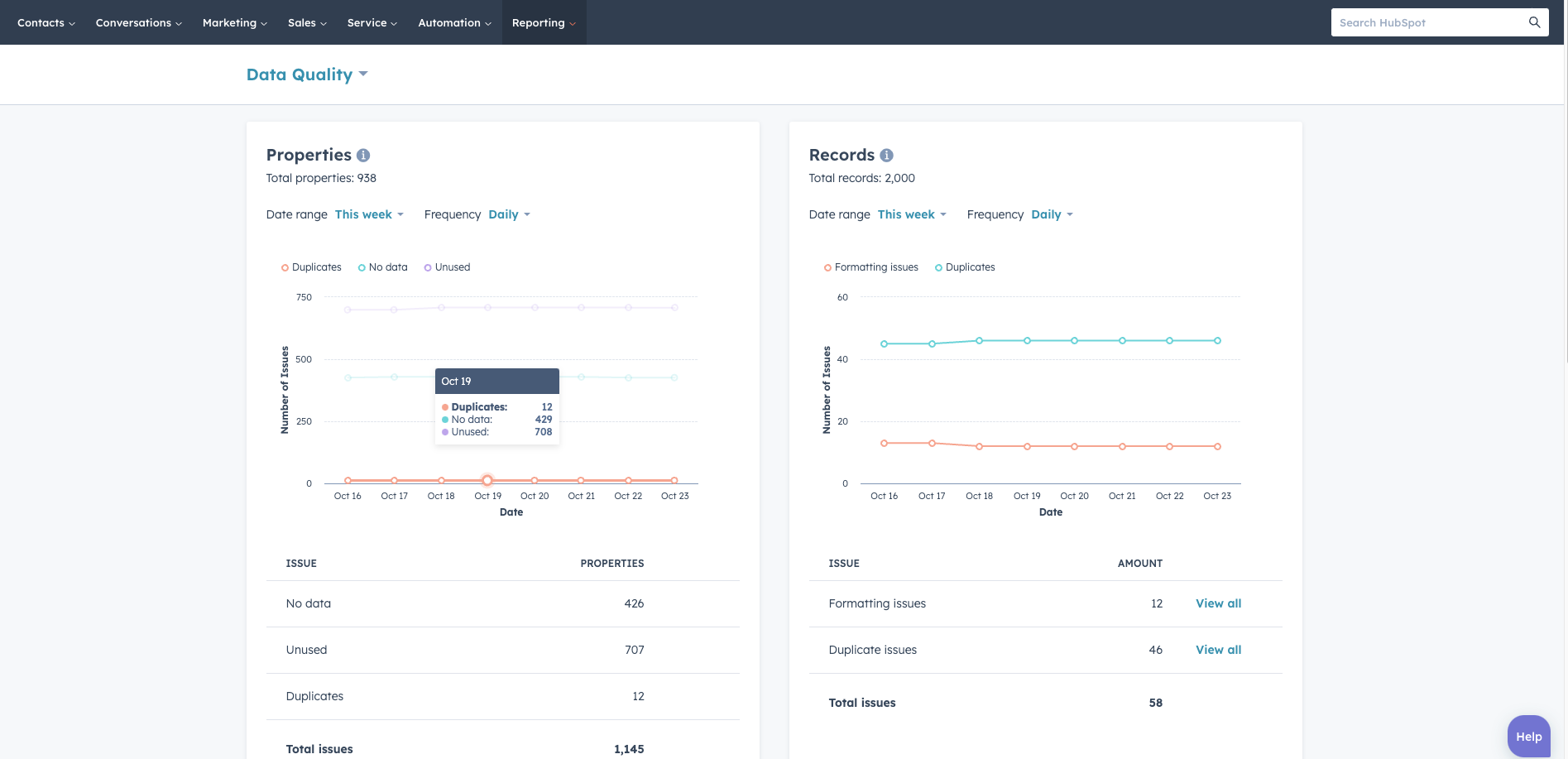 Blog | How to Clean Up Your Contacts In HubSpot CRM
