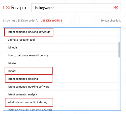 Examples of LSI Keywords