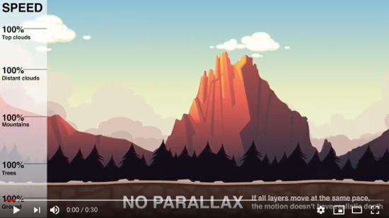 Parallax scrolling video example