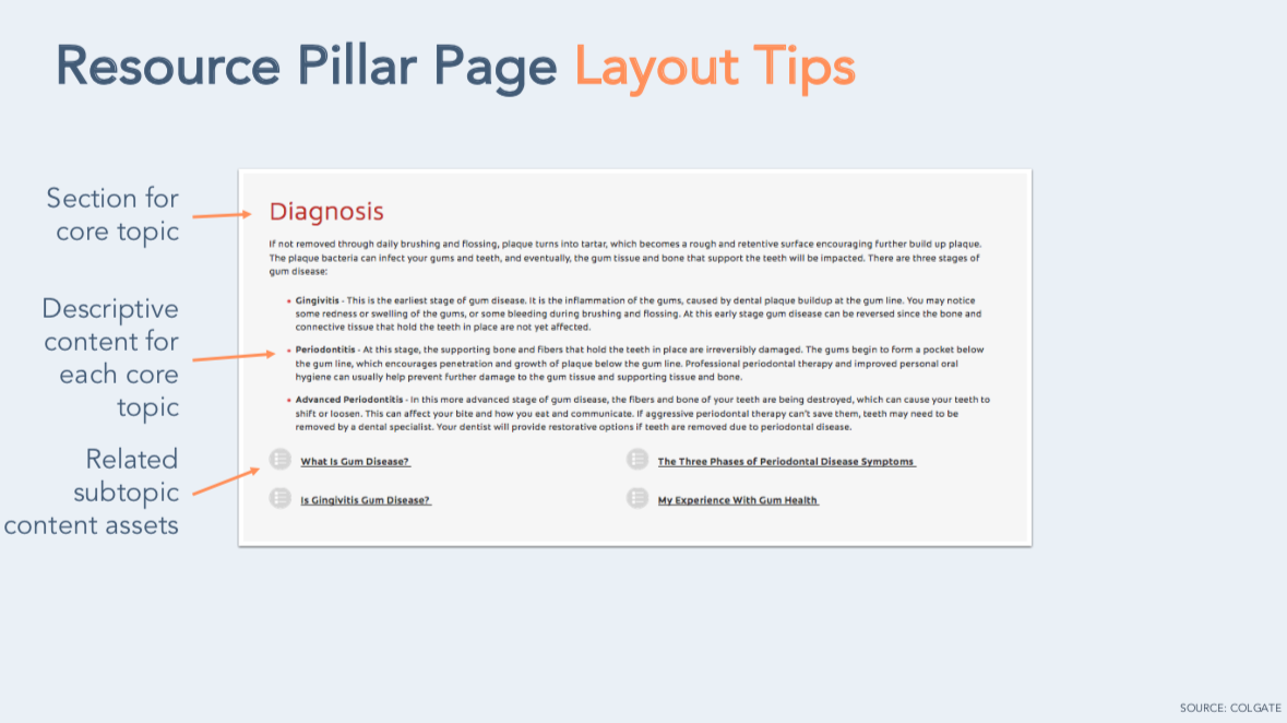 Pillar Page Layout Tips 2