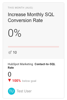 10 contextual smart goal examples that will help you succeed smart goals example
