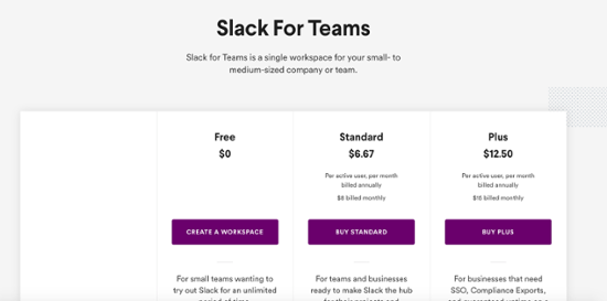 pricing page examples