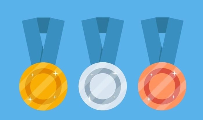 Ranking the best paid keyword research tools. Ranking the best paid keyword research tools.