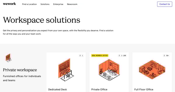 Wework solutions page 2023