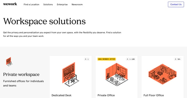 Wework solutions page 2023