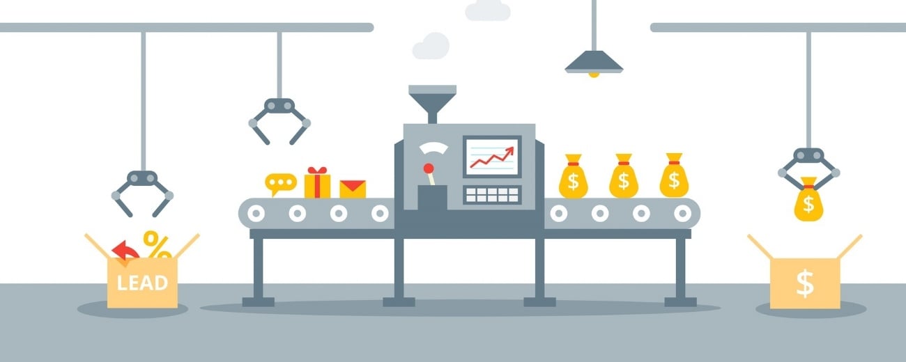 what is lead nurturing lead nurturing