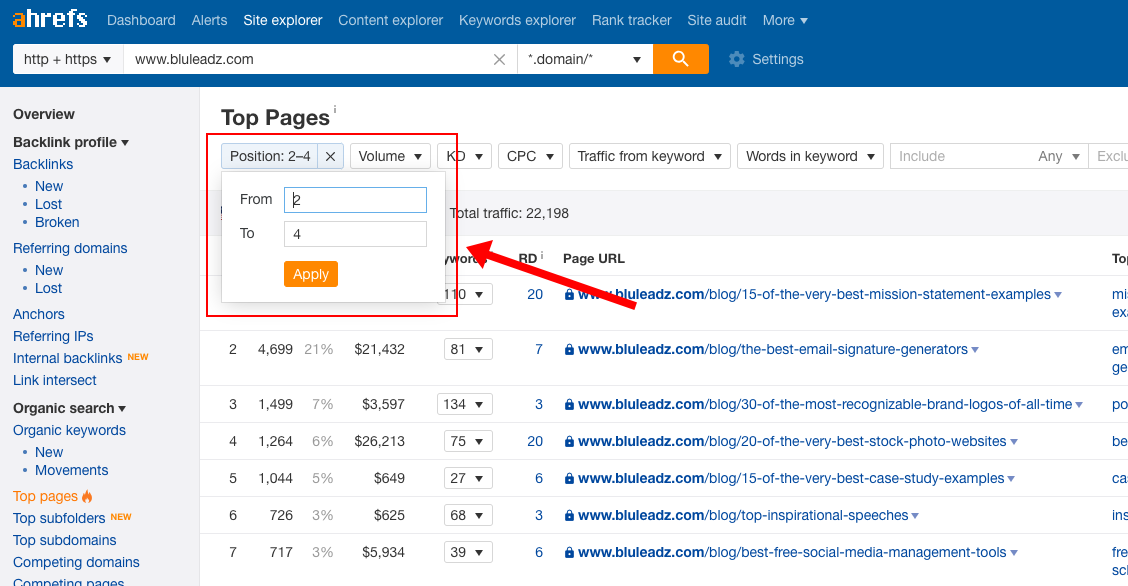 ahrefs-position