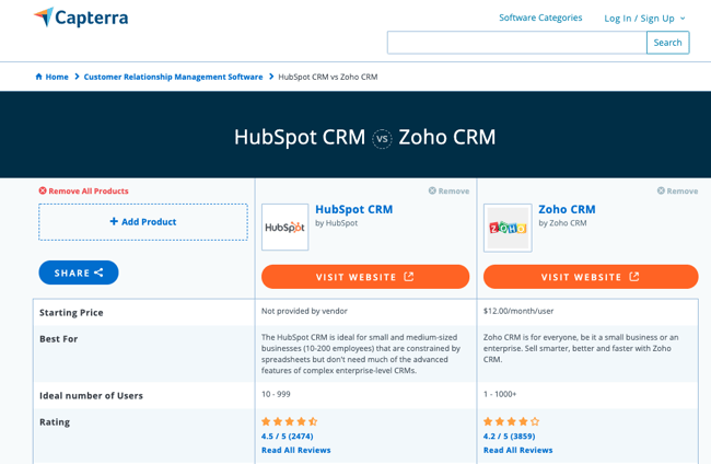 capterra-comparison