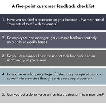 chart_customer_feedback_loop