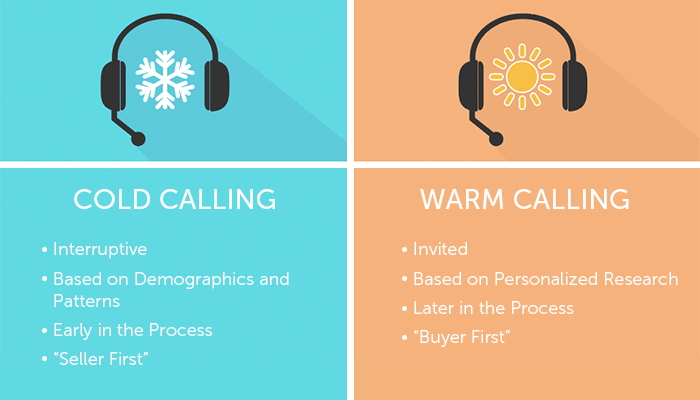 a graphic chart showing the differences between cold calling and warm calling
