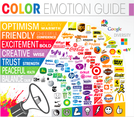 color-brand-emotion-guide