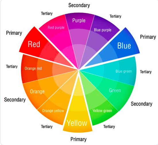 color-wheel