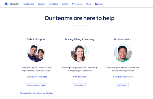 contact-us-atlassian-photos