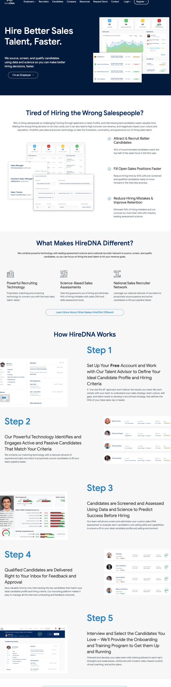 hiredna- homepage