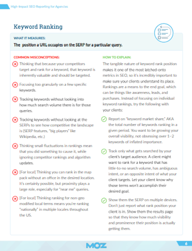 moz-whitepaper-chart