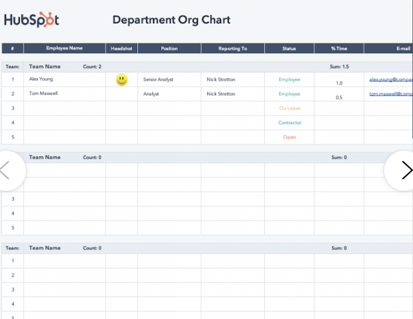 organizational-chart