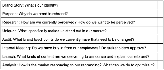 rebranding-strategy-checklist