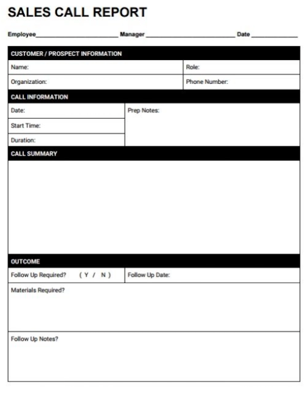 6 Ways to Leverage Sales Call Reporting to Close More Deals