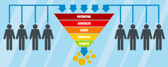 sales-funnel-4-1