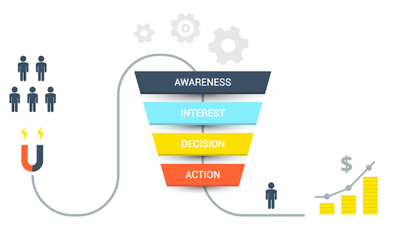 sales-funnel-image