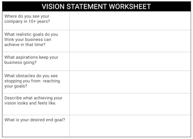 Mission and Vision Statement Templates