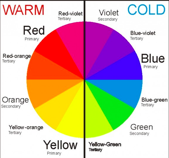 Color Psychology: What It Is and How to Use It in Your Business