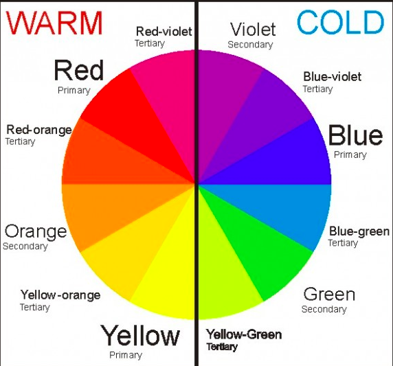 warm-cold-color-wheel