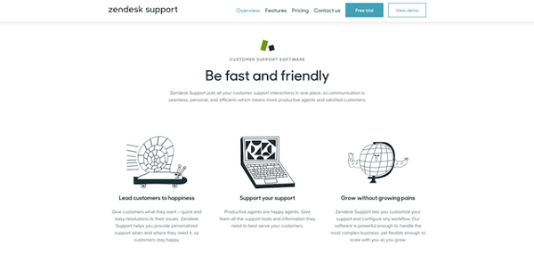 zendesk-support