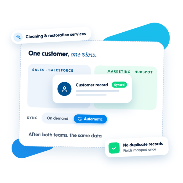 Sales and marketing on the same Salesforce data