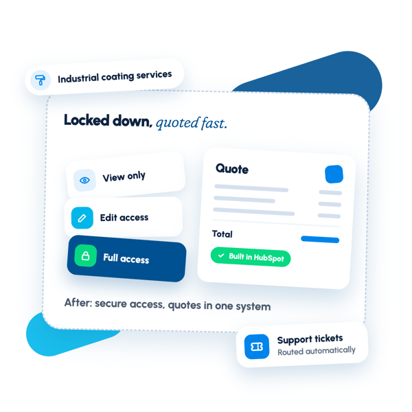 Tighter permissions and a cleaner quoting process