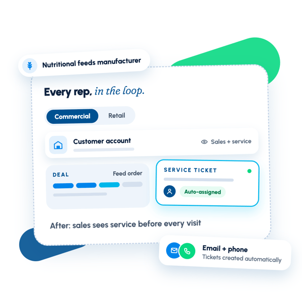 Feed orders, sales and service in one CRM
