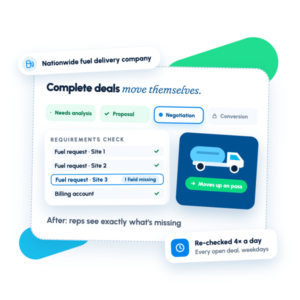 Deals that advance once all requirements are met