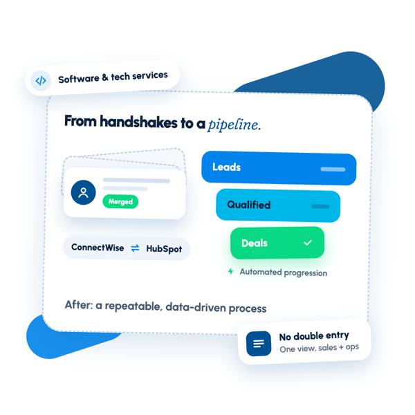 From relationship selling to a real pipeline