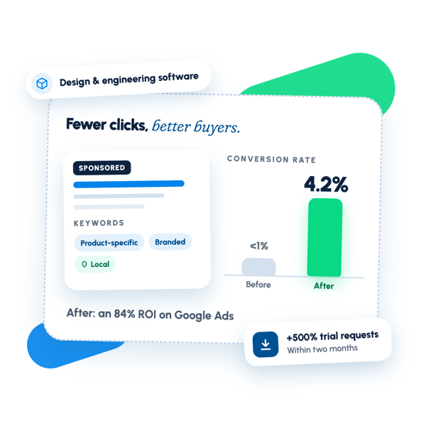 Google Ads that drive trial downloads