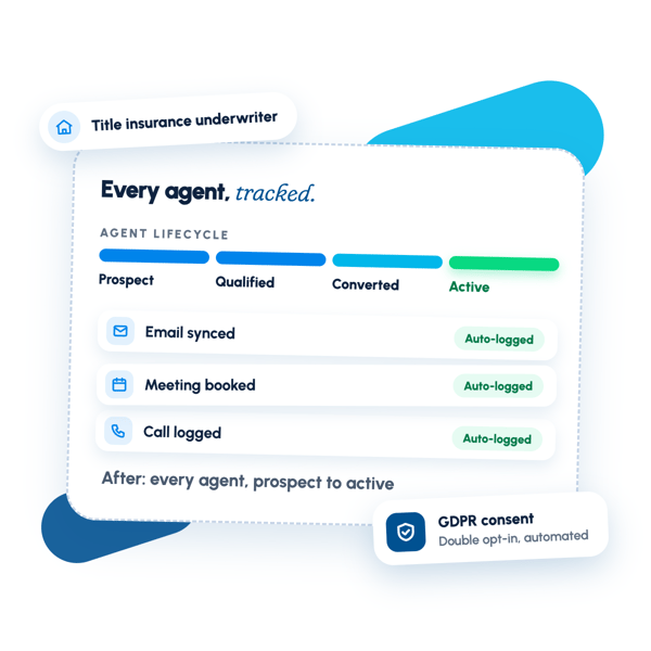 Title agents tracked from qualification to close