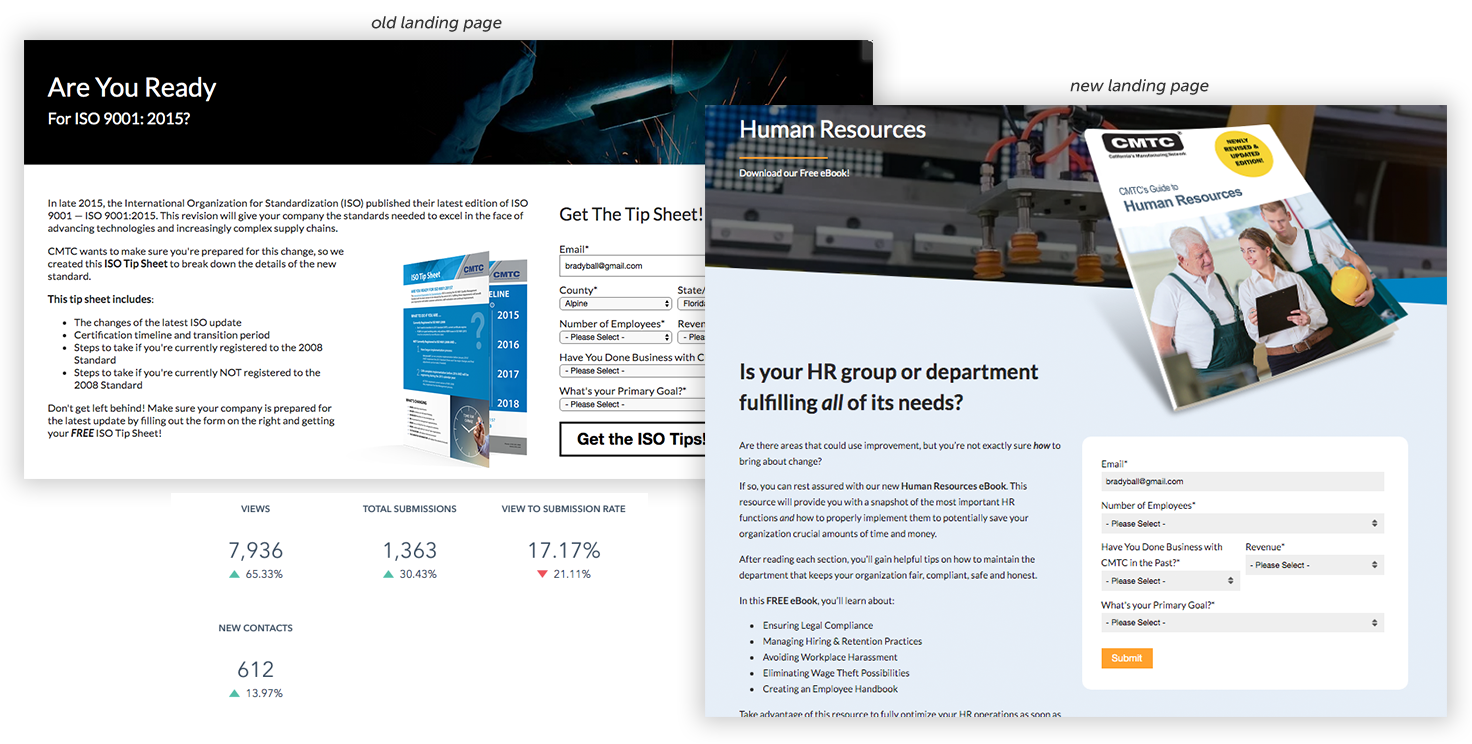 cmtc-landing-page-design