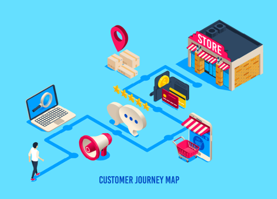 Customer-Journey-map-graphic-1