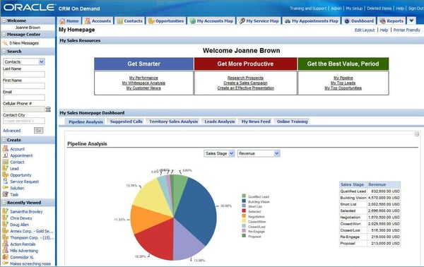 oracle interface