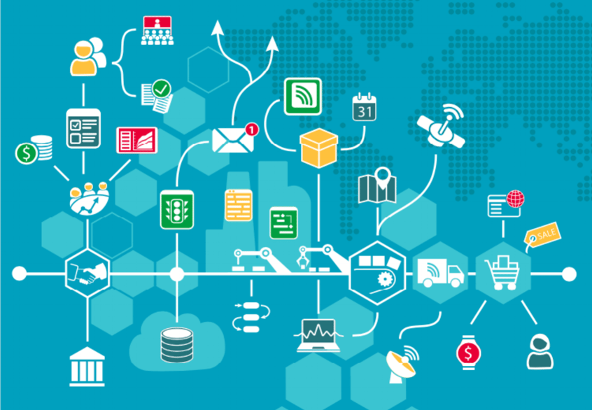 HubSpot automated workflows in sales-035332-edited
