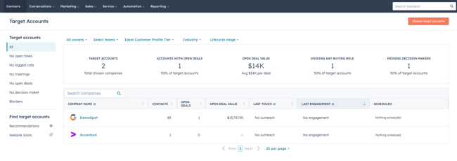 Target Accounts Index Screen Cap