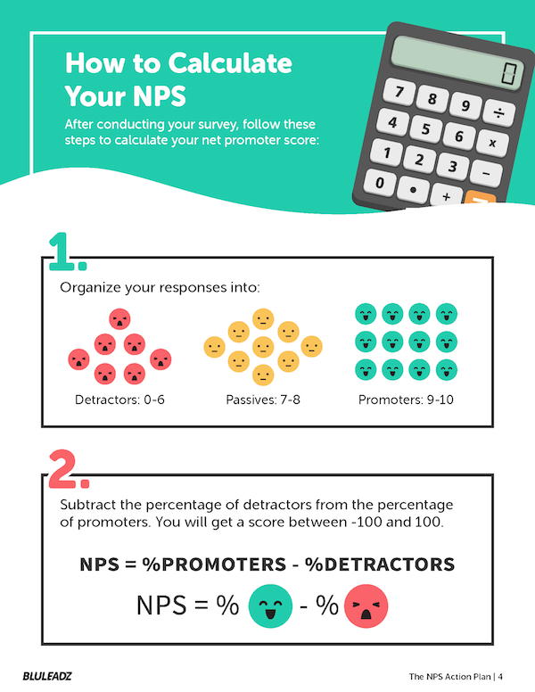 How to calculate Net Promoter Score