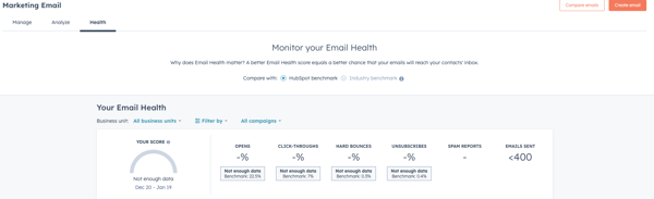 Blank Email Health Tool Screenshot