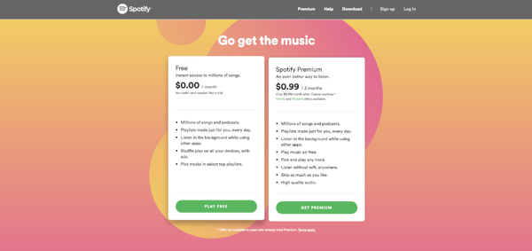 Spotify Upsell